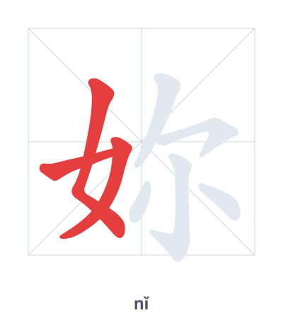 Stroke order practice for 妳 - nǐ