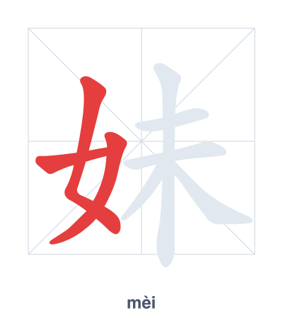 Stroke order practice for 妹 - mèi