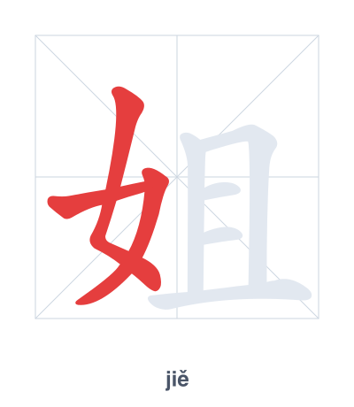 Stroke order practice for 姐 - jiě