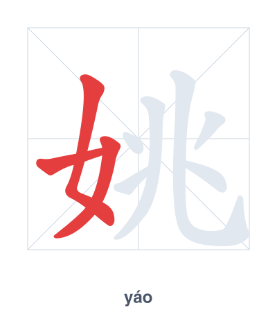 Stroke order practice for 姚 - yáo