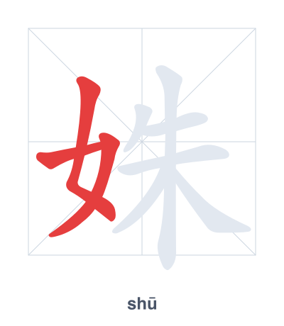 Stroke order practice for 姝 - shū