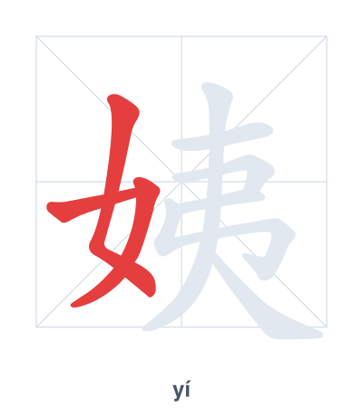 Stroke order practice for 姨 - yí