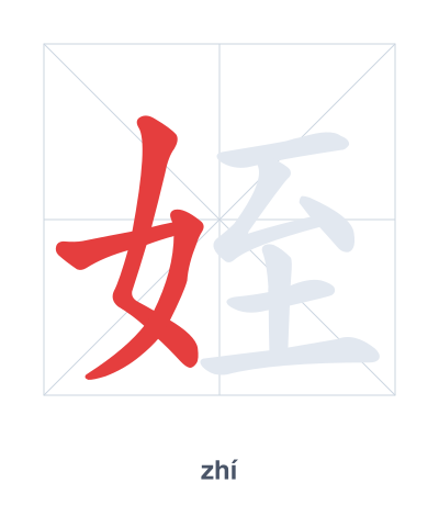 Stroke order practice for 姪 - zhí