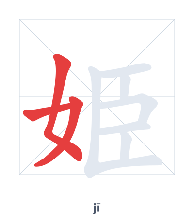 Stroke order practice for 姫 - jī