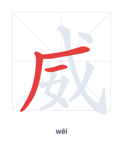 Stroke order practice for 威 - wēi