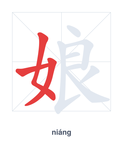 Stroke order practice for 娘 - niáng