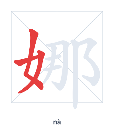 Stroke order practice for 娜 - nà