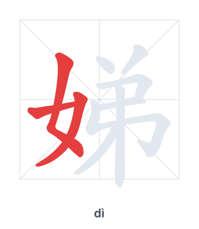 Stroke order practice for 娣 - dì