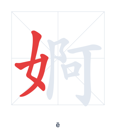 Stroke order practice for 婀 - ē