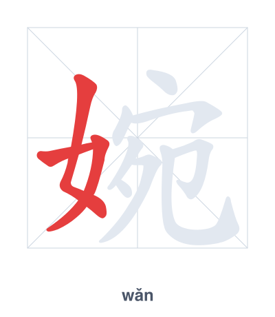 Stroke order practice for 婉 - wǎn