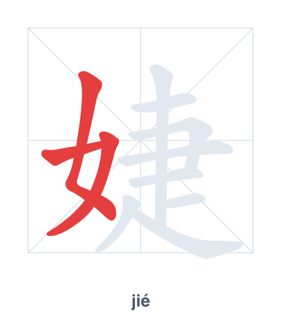 Stroke order practice for 婕 - jié