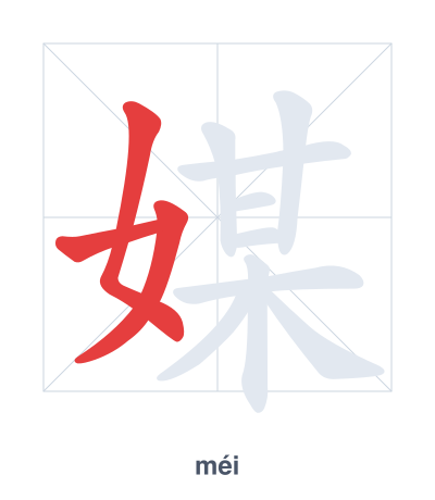 Stroke order practice for 媒 - méi