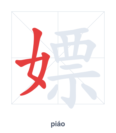 Stroke order practice for 嫖 - piáo