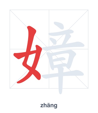 Stroke order practice for 嫜 - zhāng