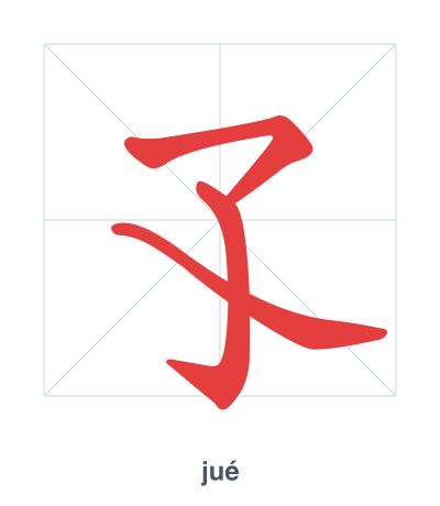 Stroke order practice for 孓 - jué