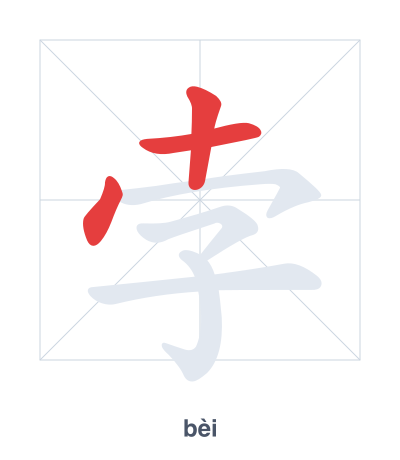 Stroke order practice for 孛 - bèi