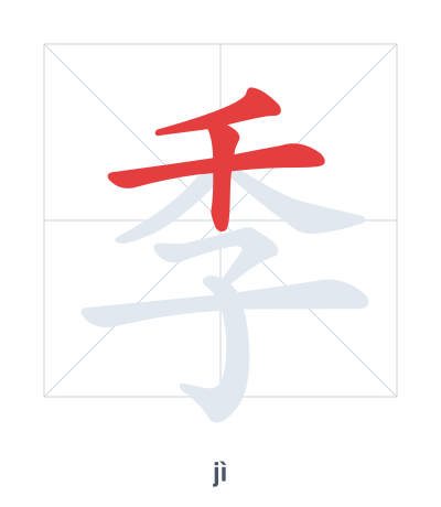 Stroke order practice for 季 - jì