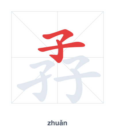 Stroke order practice for 孨 - zhuǎn