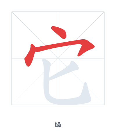 Stroke order practice for 它 - tā