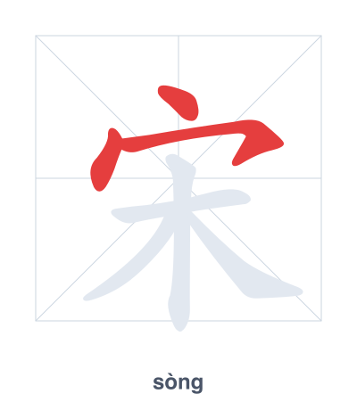 Stroke order practice for 宋 - sòng