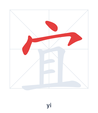 Stroke order practice for 宜 - yi