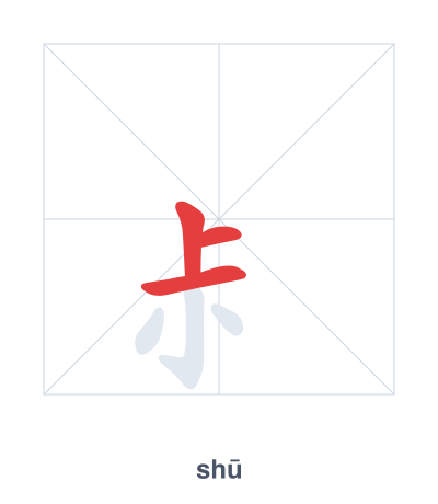 Stroke order practice for 尗 - shū