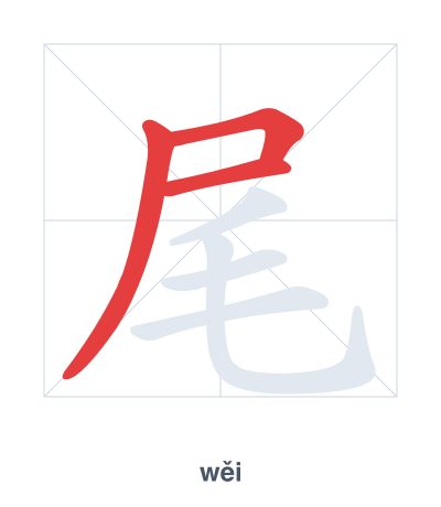 Stroke order practice for 尾 - wěi