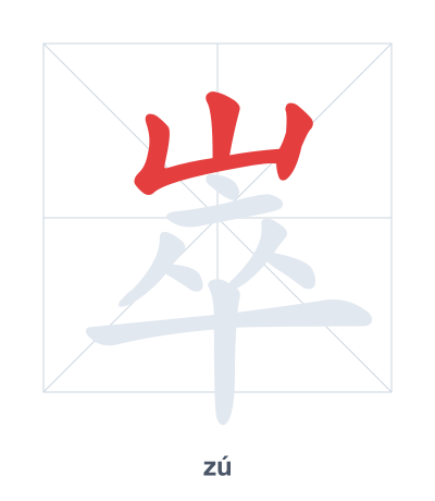 Stroke order practice for 崒 - zú