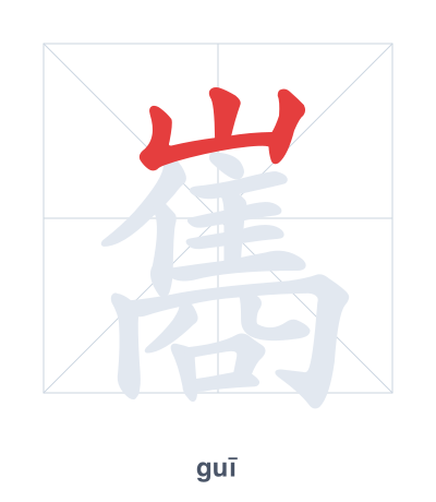 Stroke order practice for 巂 - guī
