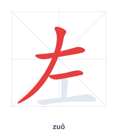 Stroke order practice for 左 - zuǒ