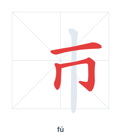 Stroke order practice for 巿 - fú