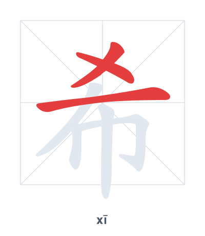 Stroke order practice for 希 - xī
