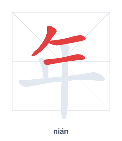 Stroke order practice for 年 - nián