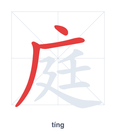 Stroke order practice for 庭 - tíng