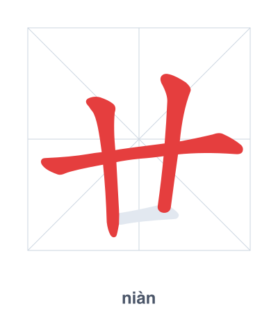 Stroke order practice for 廿 - niàn