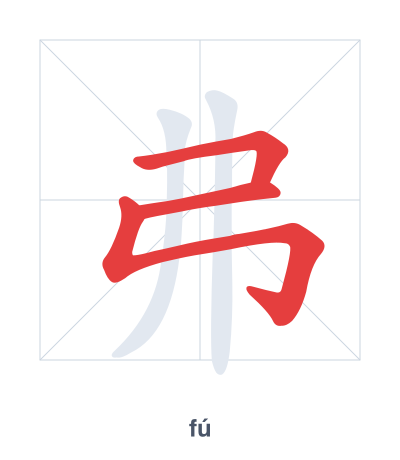 Stroke order practice for 弗 - fú