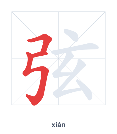 Stroke order practice for 弦 - xián