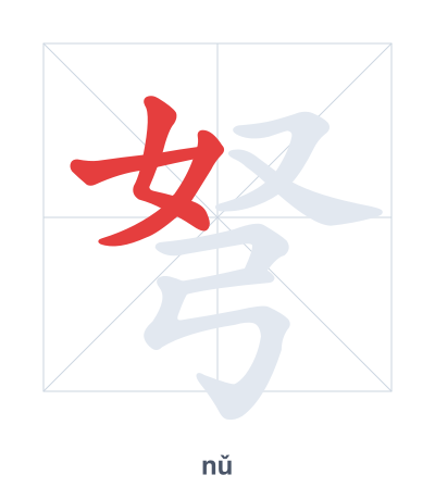 Stroke order practice for 弩 - nǔ