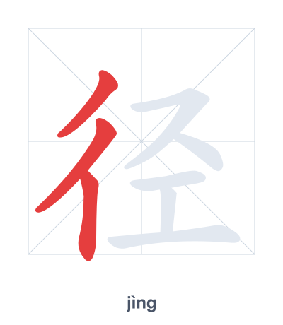 Stroke order practice for 径 - jìng