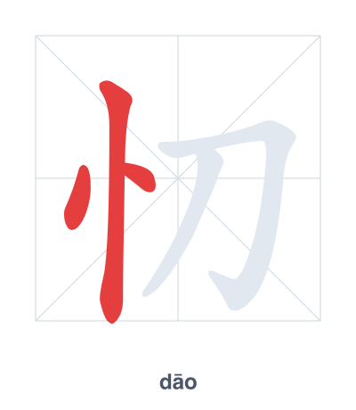 Stroke order practice for 忉 - dāo