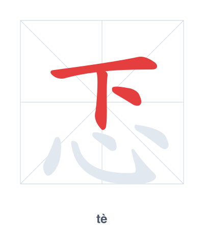 Stroke order practice for 忑 - tè