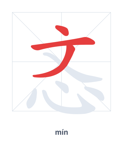 Stroke order practice for 忞 - mín