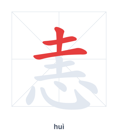 Stroke order practice for 恚 - huì