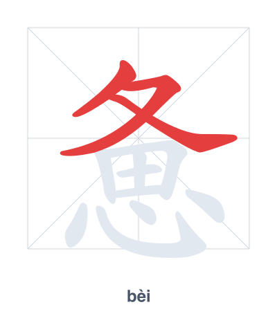 Stroke order practice for 惫 - bèi