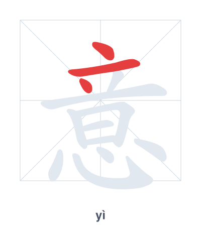 Stroke order practice for 意 - yì