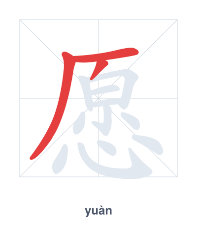 Stroke order practice for 愿 - yuàn