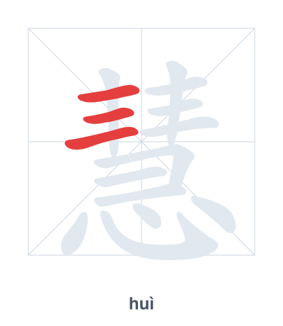 Stroke order practice for 慧 - huì