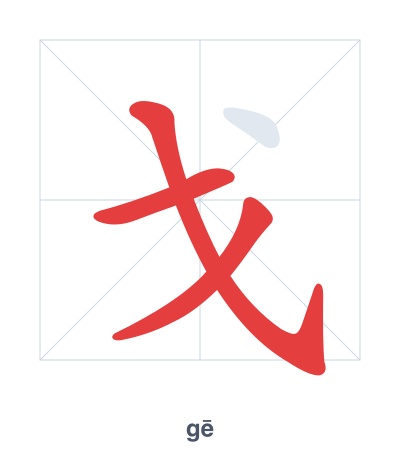 Stroke order practice for 戈 - gē