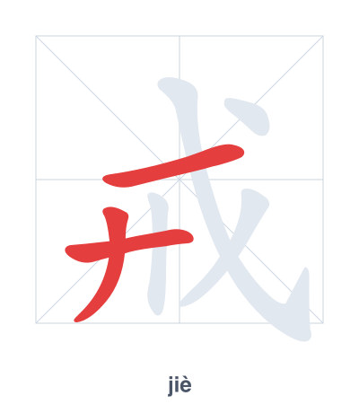 Stroke order practice for 戒 - jiè