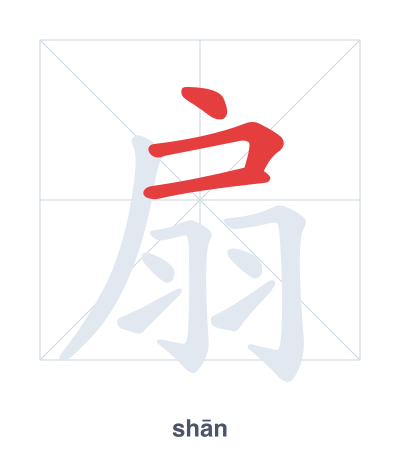 Stroke order practice for 扇 - shān